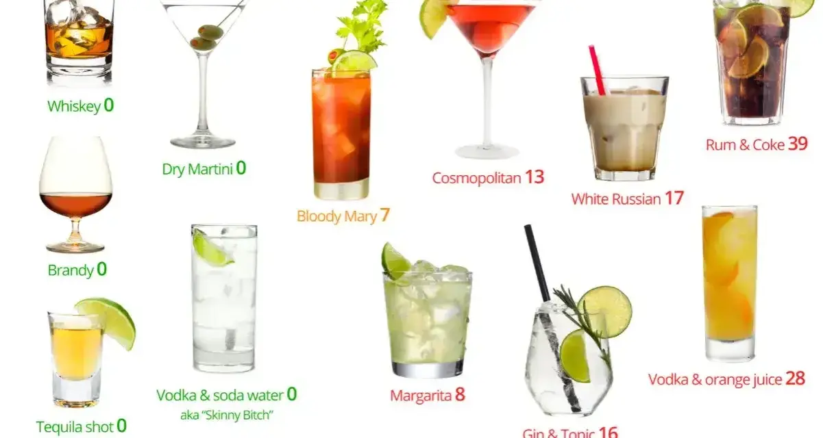 Różne drinki: Whiskey, Dry Martini, Bloody Mary, Cosmopolitan, White Russian, Rum & Coke, Brandy, Tequila shot, Vodka & soda water, Margarita, Gin & Tonic, Vodka & orange juice.