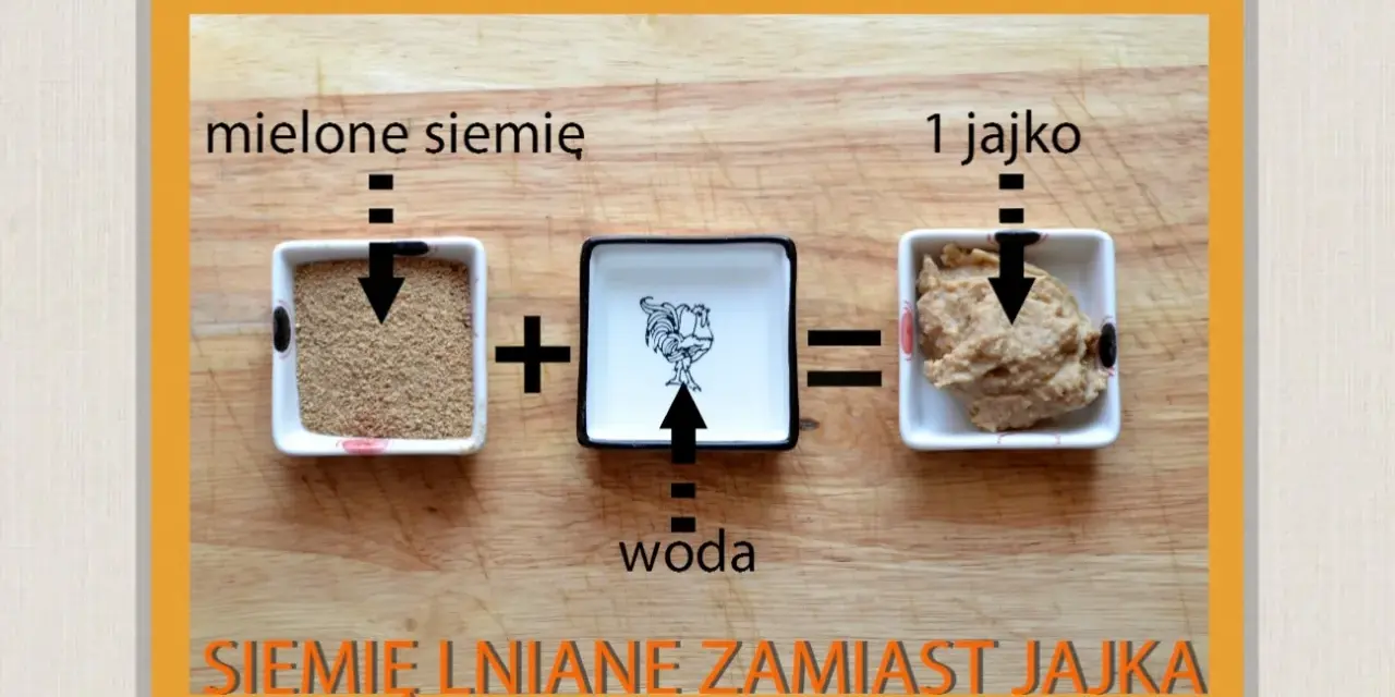 Siemię lniane z wodą tworzy zamiennik jajka do deserów.