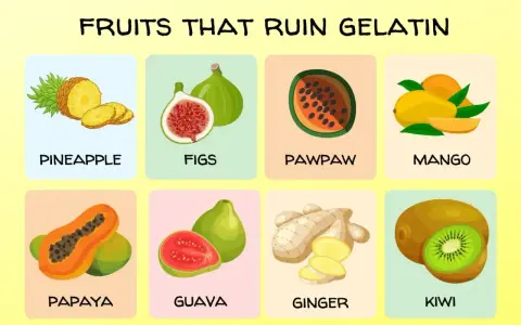 Owoce, z jakimi galaretka nie tężeje: ananas, figi, papaja, mango, pawpaw, guawa, imbir, kiwi.