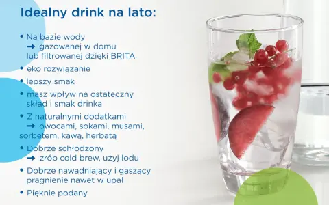 Orzeźwiający drink na lato: woda z sokiem, owocami i lodem. Idealny na upalne dni, pyszny i nawadniający.