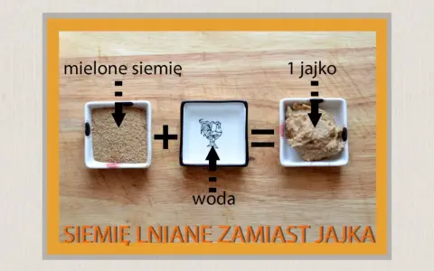 Siemię lniane z wodą tworzy zamiennik jajka do deserów.