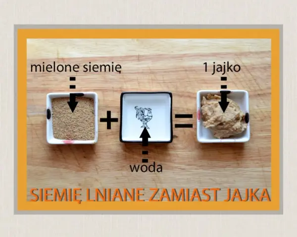 Siemię lniane z wodą tworzy zamiennik jajka do deserów.