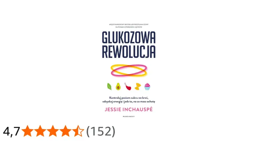 Okładka książki "Glukozowa Rewolucja" sugeruje, czy desery lepiej jeść przed głównym posiłkiem, by kontrolować cukier i odzyskać energię.