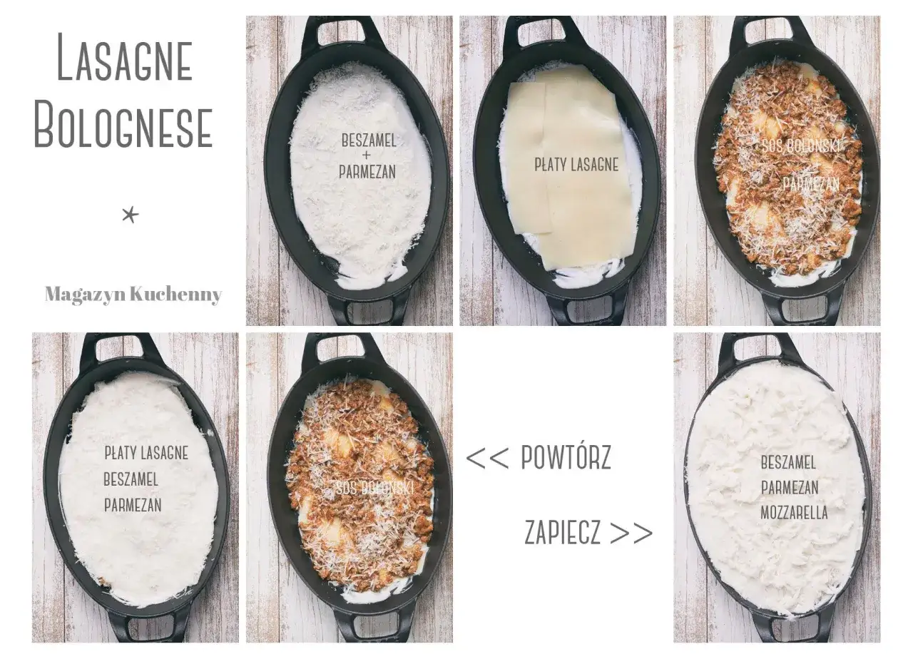 Przepis na lasagne bolognese: warstwy beszamelu, parmezanu, makaronu i sosu. Powtórz i zapiecz.